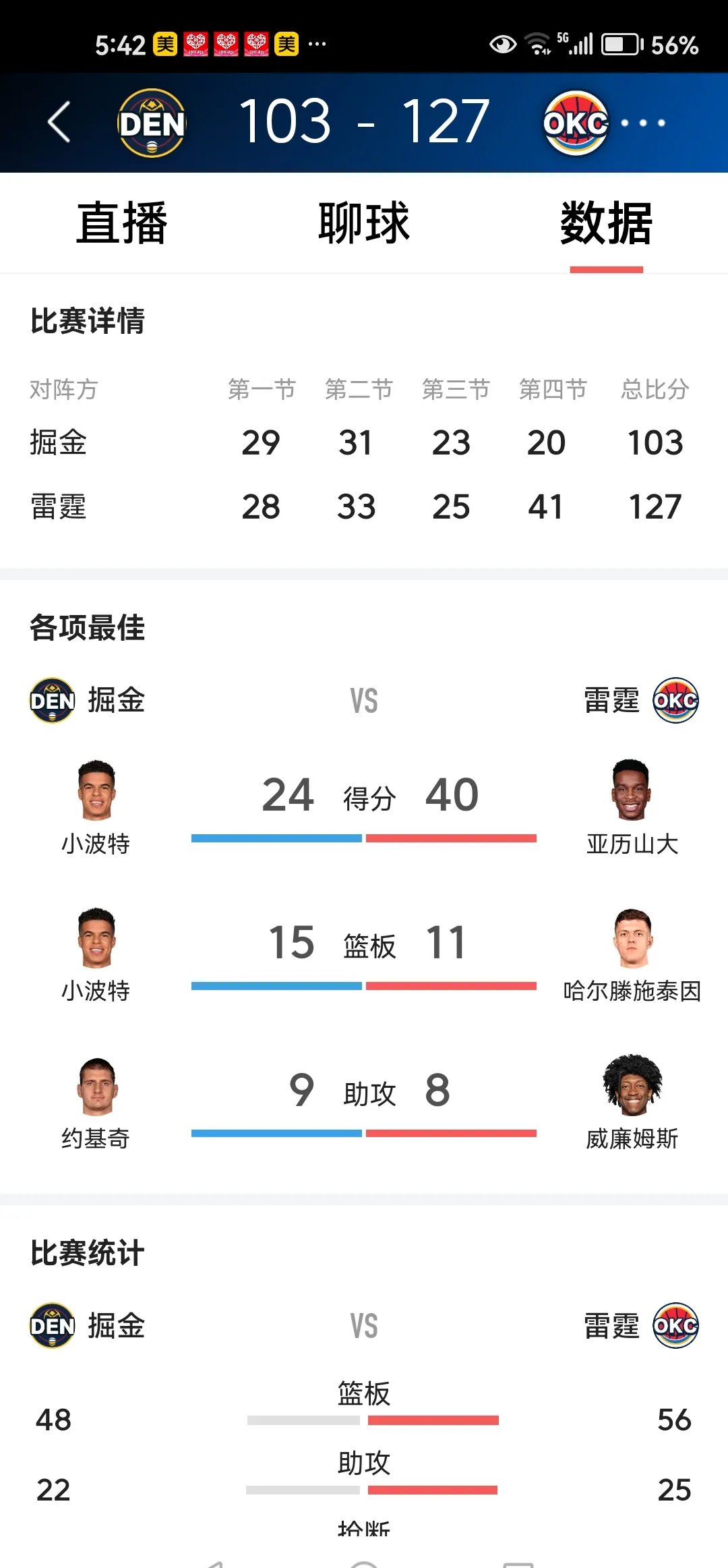 夺冠热门陷入困境，卫冕冠军面临考验的简单介绍