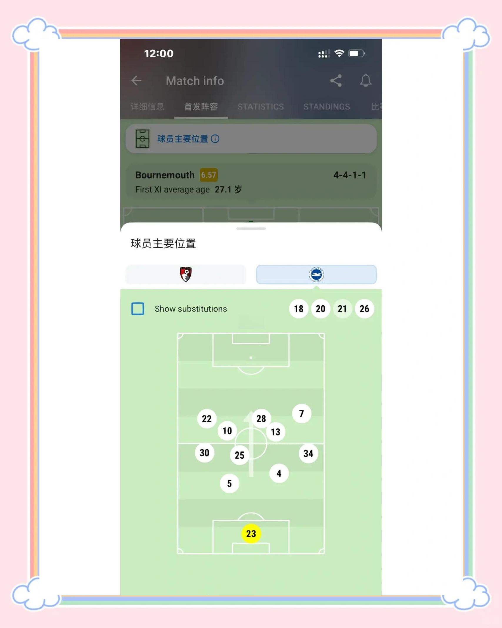 开云体育-伯恩茅斯击败谢周联，保持排名