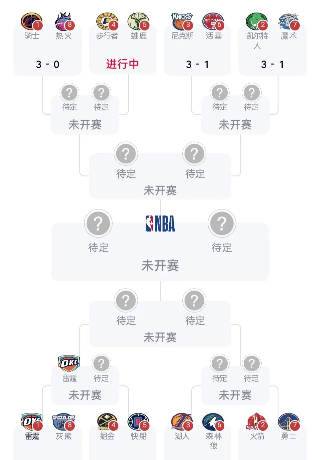 双方激战!森林狼力克活塞,稳固次席位置 双方激战!森林狼力克活塞,稳固次席位置