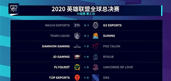 开云体育平台APP-DRX绝杀PSG，Caps拿下关键大龙宿敌对决八强赛，留下经典瞬间