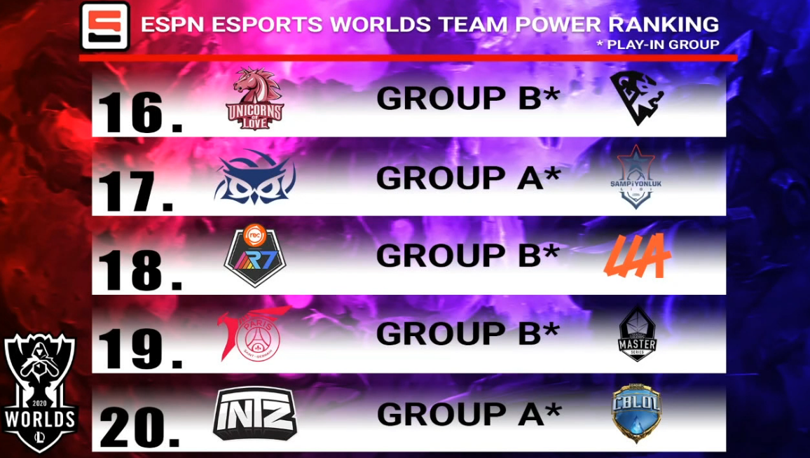 DRX绝杀PSG,Caps拿下关键大龙宿敌对决八强赛,留下经典瞬间 DRX绝杀PSG,Caps拿下关键大龙宿敌对决八强赛,留下经典瞬间