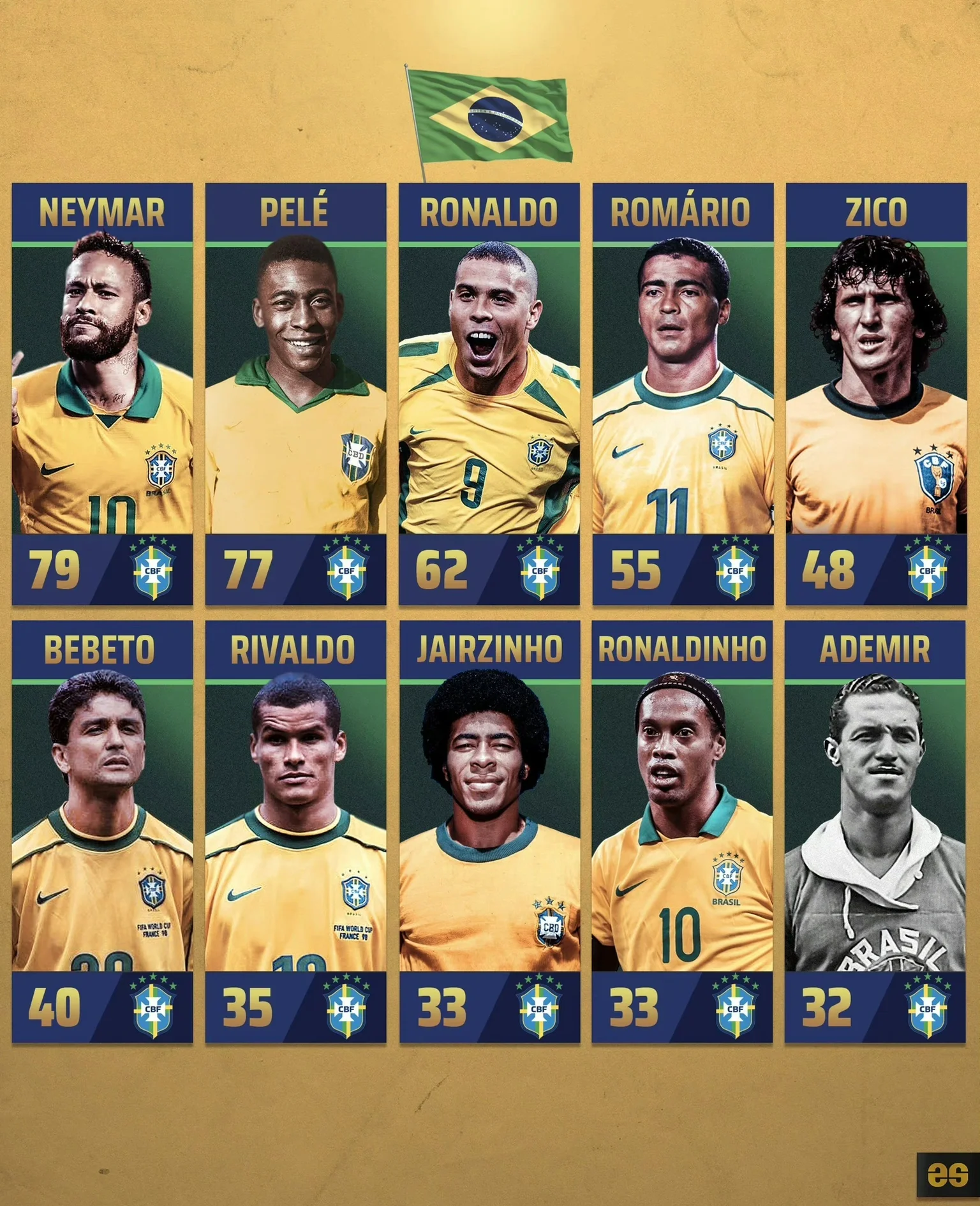 开云体育平台APP-巴西篮球超级联赛最新排名前三名锁定