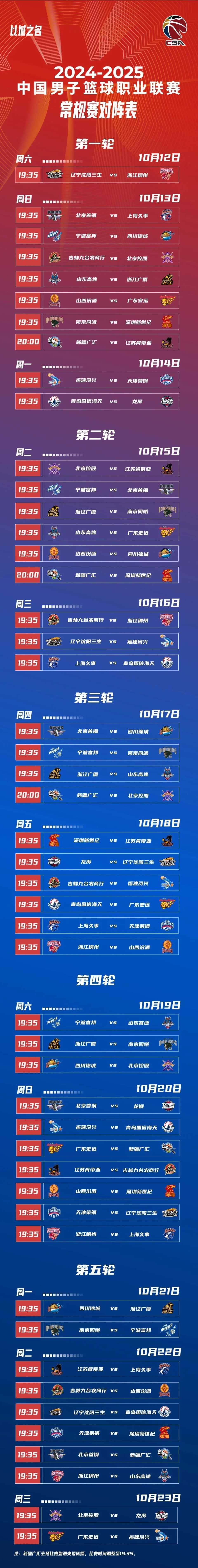 热血篮球比赛新规则出台，赛事更具挑战性