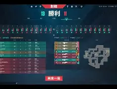 丁尼伍赢瓦巴力度,整装待发迎接挑战 丁尼伍赢瓦巴力度,整装待发迎接挑战